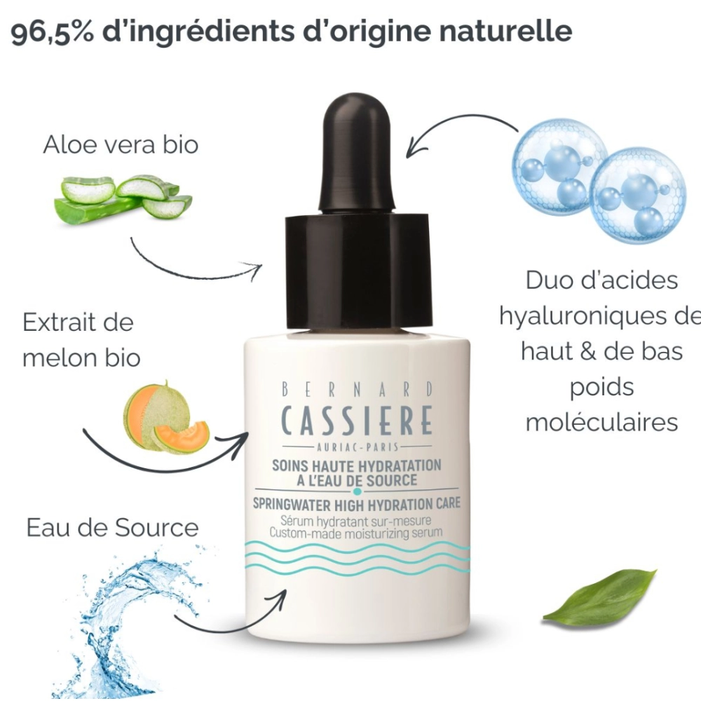 Custom-made Moisturizing Serum - Image 7